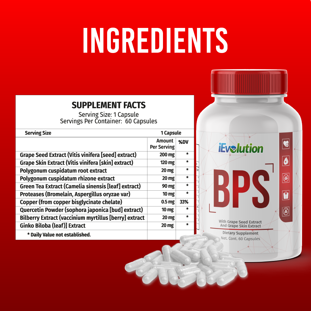 BPS - Blood Pressure Support Supplement